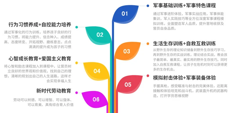 篮球周期训练计划方案怎么写_0