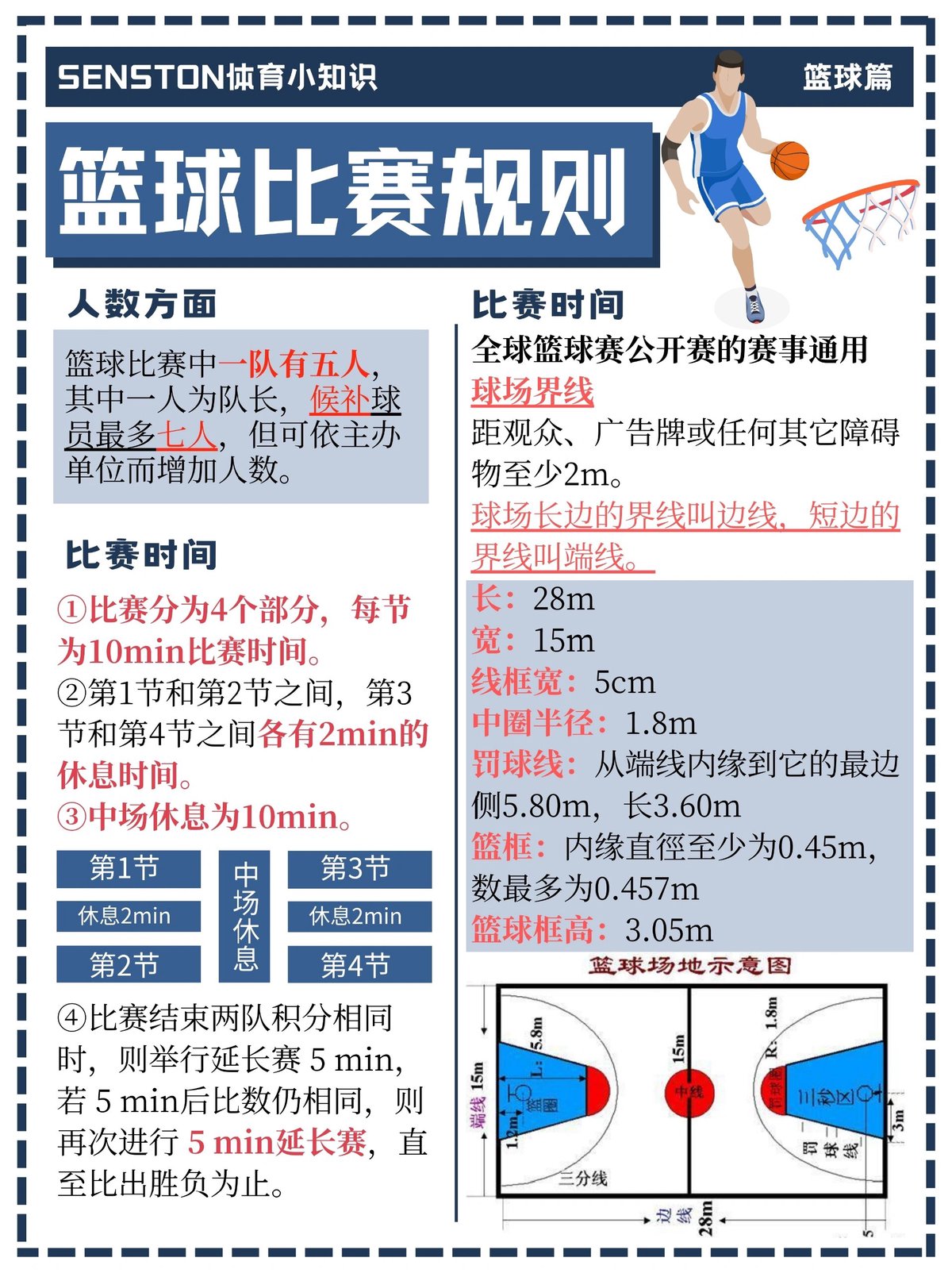 如何利用篮球活动改善球员的身体协调性