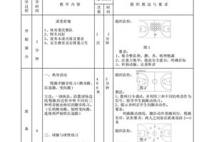  如何利用亚军球队的训练工具提升你的篮球技术