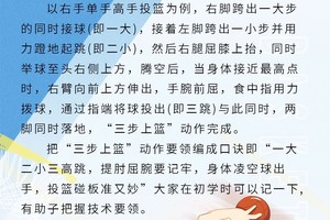  业余球员如何克服篮球训练中的困难：实用策略与解决方案