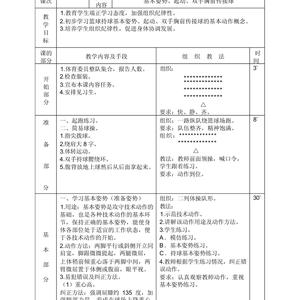  如何利用篮球训练助手提升团队协作能力：全面指南与实用策略